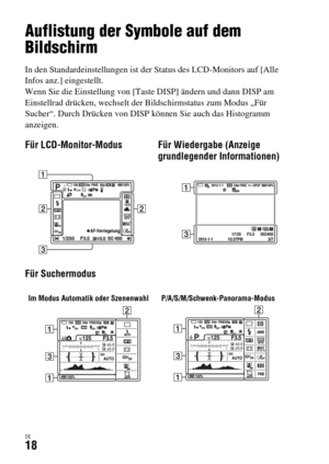 Page 150DE18
Auflistung der Symbole auf dem 
Bildschirm
In den Standardeinstellungen ist der Status des LCD-Monitors auf [Alle 
Infos anz.] eingestellt.
Wenn Sie die Einstellung von [Taste DISP] ändern und dann DISP am 
Einstellrad drücken, wechselt der Bildschirmstatus zum Modus „Für 
Sucher“. Durch Drücken von DISP können Sie auch das Histogramm 
anzeigen.
Für LCD-Monitor-Modus Für Wiedergabe (Anzeige 
grundlegender Informationen)
Für Suchermodus
Im Modus Automatik oder Szenenwahl P/A/S/M/Schwenk-Panorama-Modus 