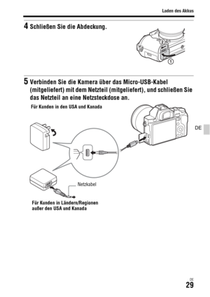 Page 161Laden des Akkus
DE29
DE
4Schließen Sie die Abdeckung.
5Verbinden Sie die Kamera über das Micro-USB-Kabel 
(mitgeliefert) mit dem Netzteil (mitgeliefert), und schließen Sie 
das Netzteil an eine Netzsteckdose an.
Für Kunden in den USA und Kanada
Für Kunden in Ländern/Regionen 
außer den USA und KanadaNetzkabel 