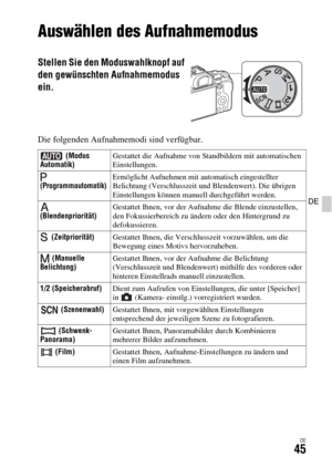 Page 177DE45
DE
Auswählen des Aufnahmemodus
Auswählen des Aufnahmemodus
Die folgenden Aufnahmemodi sind verfügbar.
Stellen Sie den Moduswahlknopf auf 
den gewünschten Aufnahmemodus 
ein.
 (Modus 
Automatik)Gestattet die Aufnahme von Standbildern mit automatischen 
Einstellungen.
 
(Programmautomatik)Ermöglicht Aufnehmen mit automatisch eingestellter 
Belichtung (Verschlusszeit und Blendenwert). Die übrigen 
Einstellungen können manuell durchgeführt werden.
 
(Blendenpriorität)Gestattet Ihnen, vor der Aufnahme...