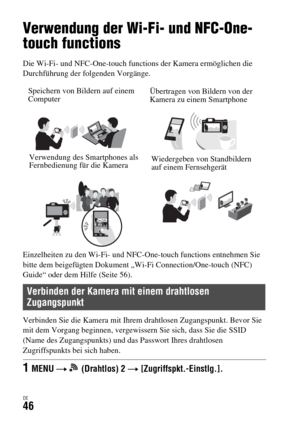 Page 178DE46
Verwendung von Wi-Fi-Funktionen
Verwendung der Wi-Fi- und NFC-One-
touch functions
Die Wi-Fi- und NFC-One-touch functions der Kamera ermöglichen die 
Durchführung der folgenden Vorgänge.
Einzelheiten zu den Wi-Fi- und NFC-One-touch functions entnehmen Sie 
bitte dem beigefügten Dokument „Wi-Fi Connection/One-touch (NFC) 
Guide“ oder dem Hilfe (Seite 56).
Verbinden Sie die Kamera mit Ihrem drahtlosen Zugangspunkt. Bevor Sie 
mit dem Vorgang beginnen, vergewissern Sie sich, dass Sie die SSID 
(Name...