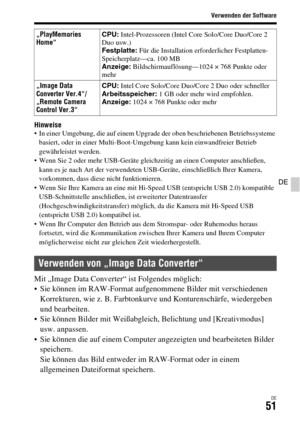 Page 183Verwenden der Software
DE51
DE
Hinweise In einer Umgebung, die auf einem Upgrade der oben beschriebenen Betriebssysteme 
basiert, oder in einer Multi-Boot-Umgebung kann kein einwandfreier Betrieb 
gewährleistet werden.
 Wenn Sie 2 oder mehr USB-Geräte gleichzeitig an einen Computer anschließen, 
kann es je nach Art der verwendeten USB-Geräte, einschließlich Ihrer Kamera, 
vorkommen, dass diese nicht funktionieren.
 Wenn Sie Ihre Kamera an eine mit Hi-Speed USB (entspricht USB 2.0) kompatible...