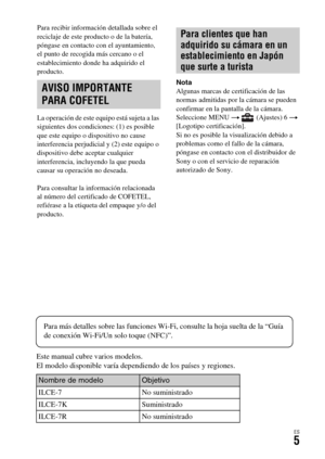 Page 203ES5
Para recibir información detallada sobre el 
reciclaje de este producto o de la batería, 
póngase en contacto con el ayuntamiento, 
el punto de recogida más cercano o el 
establecimiento donde ha adquirido el 
producto.
La operación de este equipo está sujeta a las 
siguientes dos condiciones: (1) es posible 
que este equipo o dispositivo no cause 
interferencia perjudicial y (2) este equipo o 
dispositivo debe aceptar cualquier 
interferencia, incluyendo la que pueda 
causar su operación no...