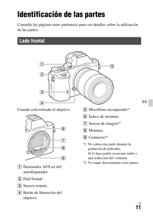 Page 209ES11
ES
Identificación de las partes
Consulte las páginas entre paréntesis para ver detalles sobre la utilización 
de las partes.
Cuando está retirado el objetivo
AIluminador AF/Luz del 
autodisparador
BDial frontal
CSensor remoto
DBotón de liberación del 
objetivo
EMicrófono incorporado*1
FÍndice de montura
GSensor de imagen*2
HMontura
IContactos*2
*1 No cubra esta parte durante la 
grabación de películas. 
Si lo hace podrá ocasionar ruido o 
una reducción del volumen.
*2 No toque directamente estas...