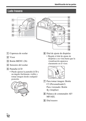 Page 210Identificación de las partes
ES12
ACaperuza de ocular
BVisor
CBotón MENU (26)
DSensores del ocular
EPantalla LCD Puede ajustar la pantalla LCD a 
un ángulo fácilmente visible y 
tomar imagen desde cualquier 
posición.
FDial de ajuste de dioptrías Regule el dial de ajuste de 
dioptrías a su vista hasta que la 
visualización aparezca 
claramente en el visor.
GPara tomar imagen: Botón 
C2 (Personalizado2)
Para visionado: Botón 
(Ampliar)
HPalanca de conmutador AF/
MF/AEL
IDial trasero
Lado trasera 