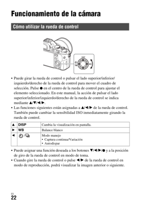 Page 220ES22
Lista de funciones
Funcionamiento de la cámara
 Puede girar la rueda de control o pulsar el lado superior/inferior/
izquierdo/derecho de la rueda de control para mover el cuadro de 
selección. Pulse 
z en el centro de la rueda de control para ajustar el 
elemento seleccionado. En este manual, la acción de pulsar el lado 
superior/inferior/izquierdo/derecho de la rueda de control se indica 
mediante v/V/b/B.
 Las funciones siguientes están asignadas a v/b/B de la rueda de control. 
También puede...