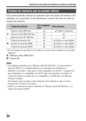 Page 232Inserción de una tarjeta de memoria (se vende por separado)
ES34
Esta cámara permite utilizar los siguientes tipos de tarjetas de memoria. Sin 
embargo, no se garantiza el funcionamiento correcto de todos los tipos de 
tarjetas de memoria.
 En este manual, los productos en la tabla se conocen colectivamente con el nombre 
siguiente:
A: “Memory Stick PRO Duo”
B: Tarjeta SD
Notas Las imágenes grabadas en un “Memory Stick XC-HG Duo” o en una tarjeta de 
memoria SDXC no se pueden importar a, ni reproducir en...
