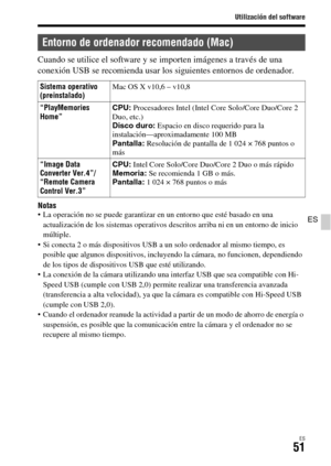 Page 249Utilización del software
ES51
ES
Cuando se utilice el software y se importen imágenes a través de una 
conexión USB se recomienda usar los siguientes entornos de ordenador.
Notas La operación no se puede garantizar en un entorno que esté basado en una 
actualización de los sistemas operativos descritos arriba ni en un entorno de inicio 
múltiple.
 Si conecta 2 o más dispositivos USB a un solo ordenador al mismo tiempo, es 
posible que algunos dispositivos, incluyendo la cámara, no funcionen, dependiendo...