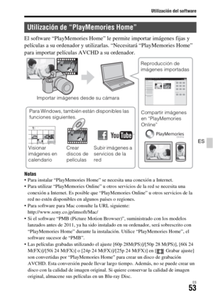 Page 251Utilización del software
ES53
ES
El software “PlayMemories Home” le permite importar imágenes fijas y 
películas a su ordenador y utilizarlas. “Necesitará “PlayMemories Home” 
para importar películas AVCHD a su ordenador.
Notas Para instalar “PlayMemories Home” se necesita una conexión a Internet.
 Para utilizar “PlayMemories Online” u otros servicios de la red se necesita una 
conexión a Internet. Es posible que “PlayMemories Online” u otros servicios de la 
red no estén disponibles en algunos países o...