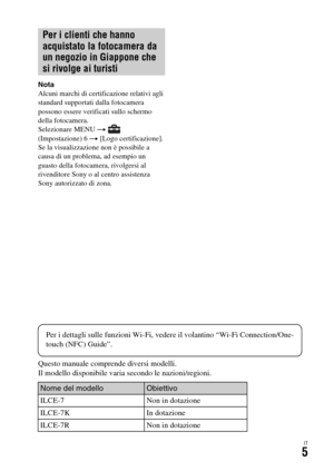 Page 271IT5
Nota
Alcuni marchi di certificazione relativi agli 
standard supportati dalla fotocamera 
possono essere verificati sullo schermo 
della fotocamera.
Selezionare MENU t  
(Impostazione) 6 t [Logo certificazione].
Se la visualizzazione non è possibile a 
causa di un problema, ad esempio un 
guasto della fotocamera, rivolgersi al 
rivenditore Sony o al centro assistenza 
Sony autorizzato di zona.
Per i clienti che hanno 
acquistato la fotocamera da 
un negozio in Giappone che 
si rivolge ai turisti...