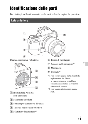 Page 277IT11
IT
Identificazione delle parti
Per i dettagli sul funzionamento per le parti vedere le pagine fra parentesi.
Quando si rimuove l’obiettivo
AIlluminatore AF/Spia 
dell’autoscatto
BManopola anteriore
CSensore per comando a distanza
DTasto di rilascio dell’obiettivo
EMicrofono incorporato*1
FIndice di montaggio
GSensore dell’immagine*2
HMontaggio
IContatti*2
*1 Non coprire questa parte durante la 
registrazione dei filmati. 
In caso contrario si potrebbero 
causare dei disturbi o si potrebbe 
abbassare...