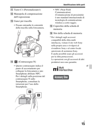 Page 281Identificazione delle parti
IT15
IT
KTasto C1 (Personalizzato1)
LManopola di compensazione 
dell’esposizione
MGanci per tracolla
 Fissare entrambe le estremità 
della tracolla sulla fotocamera.
N (Contrassegno N)
 Questo contrassegno indica il 
punto di accostamento per 
collegare la fotocamera e uno 
Smartphone abilitato NFC. 
Per i dettagli sulla posizione del 
contrassegno N sullo 
Smartphone, consultare le 
istruzioni per l’uso dello 
Smartphone. NFC (Near Field 
Communication) 
(Comunicazione di...