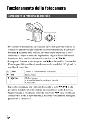 Page 288IT22
Elenco delle funzioni
Funzionamento della fotocamera
 Per spostare il fotogramma di selezione è possibile girare la rotellina di 
controllo o premere su/giù/a sinistra/a destra sulla rotellina di controllo. 
Premere 
z al centro della rotellina di controllo per impostare la voce 
selezionata. In questo manuale, la pressione su/giù/sul lato sinistro/sul 
lato destro della rotellina di controllo è indicata da v/V/b/B.
 Le seguenti funzioni sono assegnate a v/b/B sulla rotellina di controllo. 
È anche...