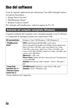 Page 316IT50
Visualizzazione delle immagini su un computer
Uso del software
Usare le seguenti applicazioni per ottimizzare l’uso delle immagini riprese 
con questa fotocamera.
 “Image Data Converter”
 “PlayMemories Home”
 “Remote Camera Control”
Per i dettagli sull’installazione, vedere le pagine da 52 a 55.
I seguenti ambienti del computer sono consigliati quando si usa il software 
e si importano le immagini tramite una connessione USB.
* Starter (Edition) non è supportata.
Ambiente del computer consigliato...