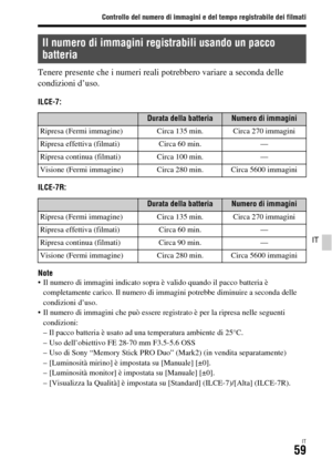 Page 325Controllo del numero di immagini e del tempo registrabile dei filmati
IT59
IT
Tenere presente che i numeri reali potrebbero variare a seconda delle 
condizioni d’uso.
ILCE-7:
ILCE-7R:
Note
 Il numero di immagini indicato sopra è valido quando il pacco batteria è 
completamente carico. Il numero di immagini potrebbe diminuire a seconda delle 
condizioni d’uso.
 Il numero di immagini che può essere registrato è per la ripresa nelle seguenti 
condizioni:
– Il pacco batteria è usato ad una temperatura...