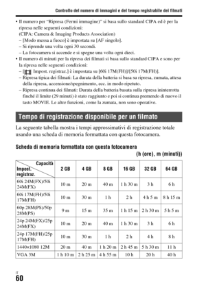 Page 326Controllo del numero di immagini e del tempo registrabile dei filmati
IT60
 Il numero per “Ripresa (Fermi immagine)” si basa sullo standard CIPA ed è per la 
ripresa nelle seguenti condizioni:
(CIPA: Camera & Imaging Products Association)
– [Modo messa a fuoco] è impostata su [AF singolo].
– Si riprende una volta ogni 30 secondi.
– La fotocamera si accende e si spegne una volta ogni dieci.
 Il numero di minuti per la ripresa dei filmati si basa sullo standard CIPA e sono per 
la ripresa nelle seguenti...