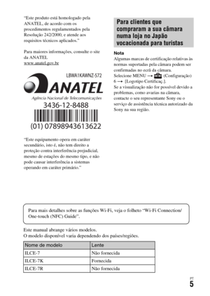 Page 339PT5
“Este produto está homologado pela 
ANATEL, de acordo com os 
procedimentos regulamentados pela 
Resolução 242/2000, e atende aos 
requisitos técnicos aplicados.”
Para maiores informações, consulte o site 
da ANATEL 
www.anatel.gov.br
Nota
Algumas marcas de certificação relativas às 
normas suportadas pela câmara podem ser 
confirmadas no ecrã da câmara.
Selecione MENU t  (Configuração) 
6 t  [Logotipo Certificaç.].
Se a visualização não for possível devido a 
problemas, como avarias na câmara,...