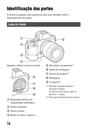 Page 344PT10
Identificação das partes
Consulte as páginas entre parênteses para mais detalhes sobre o 
funcionamento das partes.
Quando a objetiva estiver retirada
AIluminador AF/Luz do 
temporizador automático
BSeletor dianteiro
CSensor remoto
DBotão de soltar a objetiva
EMicrofone incorporado*1
FÍndice de montagem
GSensor de imagem*2
HMontagem
IContactos*2
*1 Não tape esta parte durante a 
gravação de filmes. 
Ao fazê-lo pode causar ruído ou 
diminuir o volume.
*2 Não toque diretamente nestas partes.
Lado da...