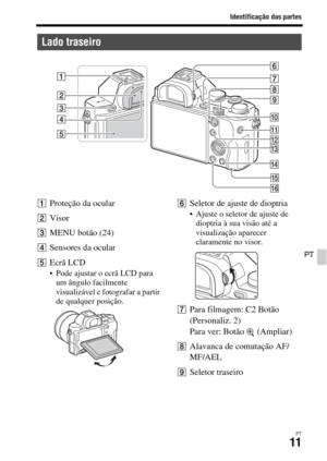 Page 345Identificação das partes
PT11
PT
AProteção da ocular
BVisor
CMENU botão (24)
DSensores da ocular
EEcrã LCD Pode ajustar o ecrã LCD para 
um ângulo facilmente 
visualizável e fotografar a partir 
de qualquer posição.
FSeletor de ajuste de dioptria Ajuste o seletor de ajuste de 
dioptria à sua visão até a 
visualização aparecer 
claramente no visor.
GPara filmagem: C2 Botão 
(Personaliz. 2)
Para ver: Botão   (Ampliar)
HAlavanca de comutação AF/
MF/AEL
ISeletor traseiro
Lado traseiro 