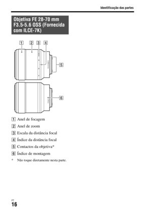 Page 350Identificação das partes
PT16
AAnel de focagem
BAnel de zoom
CEscala da distância focal
DÍndice da distância focal
EContactos da objetiva*
FÍndice de montagem
* Não toque diretamente nesta parte.
Objetiva FE 28-70 mm 
F3.5-5.6 OSS (Fornecida 
com ILCE-7K) 