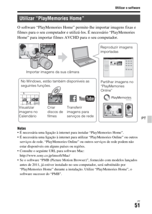 Page 385Utilizar o software
PT51
PT
O software “PlayMemories Home” permite-lhe importar imagens fixas e 
filmes para o seu computador e utilizá-los. É necessário “PlayMemories 
Home” para importar filmes AVCHD para o seu computador.
Notas É necessária uma ligação à internet para instalar “PlayMemories Home”.
 É necessária uma ligação à internet para utilizar “PlayMemories Online” ou outros 
serviços de rede. “PlayMemories Online” ou outros serviços de rede podem não 
estar disponíveis em alguns países ou...