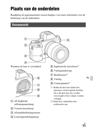 Page 409NL11
NL
Plaats van de onderdelen
Raadpleeg de paginanummers tussen haakjes voor meer informatie over de 
bediening van de onderdelen.
Wanneer de lens is verwijderd
AAF-hulplicht/
zelfontspannerlamp
BVoorste keuzeknop
CAfstandsbedieningssensor
DLensontgrendelingsknop
EIngebouwde microfoon*1
FVattingmarkering
GBeeldsensor*2
HVatting
IContactpunten*2
*1 Bedek dit deel niet tijdens het 
opnemen van bewegende beelden. 
Als u dit doet kan ruis worden 
veroorzaakt of het volume worden 
verlaagd.
*2 Raak deze...