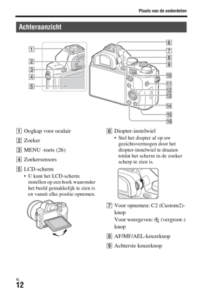 Page 410Plaats van de onderdelen
NL12
AOogkap voor oculair
BZoeker
CMENU -toets (26)
DZoekersensors
ELCD-scherm U kunt het LCD-scherm 
instellen op een hoek waaronder 
het beeld gemakkelijk te zien is 
en vanuit elke positie opnemen.
FDiopter-instelwiel Stel het diopter af op uw 
gezichtsvermogen door het 
diopter-instelwiel te draaien 
totdat het scherm in de zoeker 
scherp te zien is.
GVoor opnemen: C2 (Custom2)-
knop
Voor weergeven:   (vergroot-) 
knop
HAF/MF/AEL-keuzeknop
IAchterste keuzeknop
Achteraanzicht 