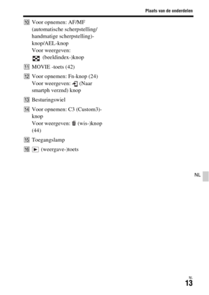 Page 411Plaats van de onderdelen
NL13
NL
JVoor opnemen: AF/MF 
(automatische scherpstelling/
handmatige scherpstelling)-
knop/AEL-knop
Voor weergeven: 
(beeldindex-)knop
KMOVIE -toets (42)
LVoor opnemen: Fn-knop (24)
Voor weergeven:   (Naar 
smartph verznd) knop
MBesturingswiel
NVoor opnemen: C3 (Custom3)-
knop 
Voor weergeven:   (wis-)knop 
(44)
OToegangslamp
P (weergave-)toets 