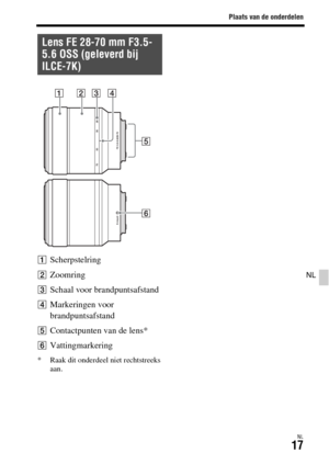 Page 415Plaats van de onderdelen
NL17
NL
AScherpstelring
BZoomring
CSchaal voor brandpuntsafstand
DMarkeringen voor 
brandpuntsafstand
EContactpunten van de lens*
FVattingmarkering
* Raak dit onderdeel niet rechtstreeks 
aan.
Lens FE 28-70 mm F3.5-
5.6 OSS (geleverd bij 
ILCE-7K) 