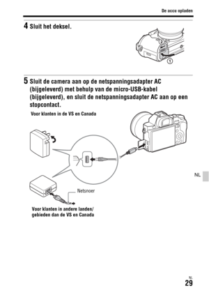 Page 427De accu opladen
NL29
NL
4Sluit het deksel.
5Sluit de camera aan op de netspanningsadapter AC 
(bijgeleverd) met behulp van de micro-USB-kabel 
(bijgeleverd), en sluit de netspanningsadapter AC aan op een 
stopcontact.
Voor klanten in de VS en Canada
Voor klanten in andere landen/
gebieden dan de VS en CanadaNetsnoer 