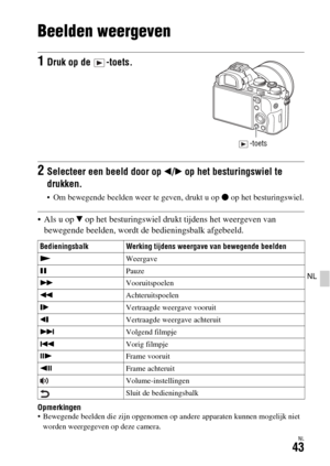 Page 441NL43
NL
Beelden weergeven
 Als u op V op het besturingswiel drukt tijdens het weergeven van 
bewegende beelden, wordt de bedieningsbalk afgebeeld.
Opmerkingen Bewegende beelden die zijn opgenomen op andere apparaten kunnen mogelijk niet 
worden weergegeven op deze camera.
1Druk op de  -toets.
2Selecteer een beeld door op b/B op het besturingswiel te 
drukken.
 Om bewegende beelden weer te geven, drukt u op z op het besturingswiel.
Bedieningsbalk Werking tijdens weergave van bewegende beelden
NWeergave...
