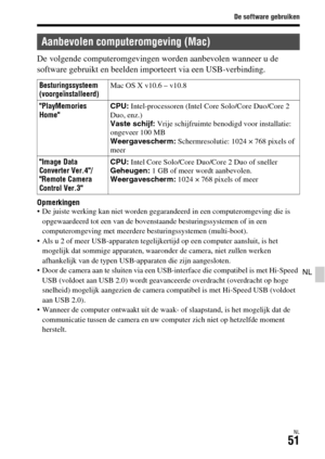 Page 449De software gebruiken
NL51
NL
De volgende computeromgevingen worden aanbevolen wanneer u de 
software gebruikt en beelden importeert via een USB-verbinding.
Opmerkingen De juiste werking kan niet worden gegarandeerd in een computeromgeving die is 
opgewaardeerd tot een van de bovenstaande besturingssystemen of in een 
computeromgeving met meerdere besturingssystemen (multi-boot).
 Als u 2 of meer USB-apparaten tegelijkertijd op een computer aansluit, is het 
mogelijk dat sommige apparaten, waaronder de...