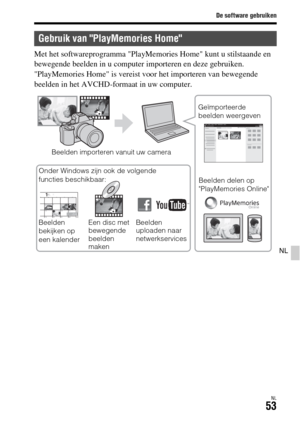 Page 451De software gebruiken
NL53
NL
Met het softwareprogramma PlayMemories Home kunt u stilstaande en 
bewegende beelden in u computer importeren en deze gebruiken. 
PlayMemories Home is vereist voor het importeren van bewegende 
beelden in het AVCHD-formaat in uw computer.
Gebruik van PlayMemories Home
Beelden importeren vanuit uw camera
Beelden delen op 
PlayMemories Online
Beelden 
uploaden naar 
netwerkservices Een disc met 
bewegende 
beelden 
maken Beelden 
bekijken op 
een kalender Onder Windows zijn...