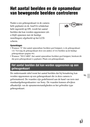 Page 455NL57
NL
Het aantal beelden en de opnameduur 
van bewegende beelden controleren
Opmerkingen Wanneer 0 (het aantal opneembare beelden) geel knippert, is de geheugenkaart 
vol. Vervang de geheugenkaart door een andere of wis beelden op de huidige 
geheugenkaart (pagina 44).
 Wanneer NO CARD (het aantal opneembare beelden) geel knippert, betekent dit 
dat geen geheugenkaart is geplaatst. Plaats een geheugenkaart.
De onderstaande tabel toont het aantal beelden dat bij benadering kan 
worden opgenomen op een...