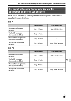 Page 457Het aantal beelden en de opnameduur van bewegende beelden controleren
NL59
NL
Merk op dat afhankelijk van de gebruiksomstandigheden de werkelijke 
aantallen kunnen afwijken.
ILCE-7:
ILCE-7R:
Het aantal stilstaande beelden dat kan worden 
opgenomen bij gebruik van een accu
GebruiksduurAantal beelden
Opnemen (stilstaande 
beelden)Ong. 135 min. Ong. 270 beelden
Werkelijk opnemen 
(bewegende beelden)Ong. 60 min. —
Ononderbroken opnemen 
(bewegende beelden)Ong. 100 min. —
Weergeven (stilstaande 
beelden)Ong....