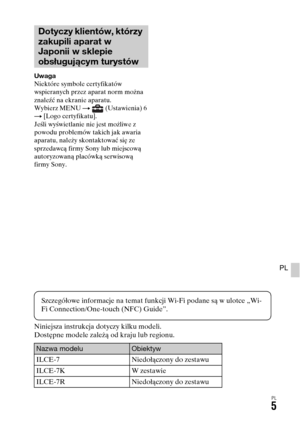 Page 471PL5
PL
Uwaga
Niektóre symbole certyfikatów 
wspieranych przez aparat norm można 
znaleźć na ekranie aparatu.
Wybierz MENU t   (Ustawienia) 6 
t [Logo certyfikatu].
Jeśli wyświetlanie nie jest możliwe z 
powodu problemów takich jak awaria 
aparatu, należy skontaktować się ze 
sprzedawcą firmy Sony lub miejscową 
autoryzowaną placówką serwisową 
firmy Sony.
Dotyczy klientów, którzy 
zakupili aparat w 
Japonii w sklepie 
obsługującym turystów
Niniejsza instrukcja dotyczy kilku modeli.
Dostępne modele zależą...
