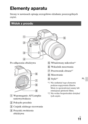 Page 477PL11
PL
Elementy aparatu
Strony w nawiasach opisują szczegółowo działanie poszczególnych 
części.
Po odłączeniu obiektywu
AWspomaganie AF/Lampka 
samowyzwalacza
BPokrętło przednie
CCzujnik zdalnego sterowania
DPrzycisk zwolnienia 
obiektywu
EWbudowany mikrofon*1
FWskaźnik mocowania
GPrzetwornik obrazu*2
HMocowanie
IStyki*2
*1 Nie zasłaniać tego elementu 
podczas nagrywania filmów. 
Może to spowodować szumy lub 
zmniejszyć głośność filmu.
*2 Nie wolno bezpośrednio dotykać 
tych części.
Widok z przodu 