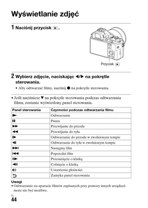 Page 510PL44
Wyświetlanie zdjęć
• Jeśli naciśniesz V na pokrętle sterowania podczas odtwarzania 
filmu, zostanie wyświetlony panel sterowania.
Uwagi• Odtwarzanie na aparacie filmów zapisanych przy pomocy innych urządzeń 
może nie być możliwe.
1Naciśnij przycisk  .
2Wybierz zdjęcie, naciskając b/B na pokrętle 
sterowania.
• Aby odtwarzać filmy, naciśnij z na pokrętle sterowania.
Panel sterowania Czynności podczas odtwarzania filmu
NOdtwarzanie
XPauza
MPrzewijanie do przodu
mPrzewijanie do tyłu
TOdtwarzanie do...