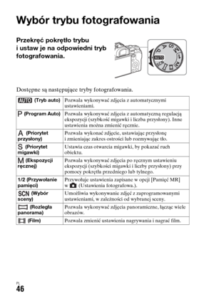 Page 512PL46
Wybór trybu fotografowania
Wybór trybu fotografowania
Dostępne są następujące tryby fotografowania.
Przekręć pokrętło trybu 
i ustaw je na odpowiedni tryb 
fotografowania.
 (Tryb auto)Pozwala wykonywać zdjęcia z automatycznymi 
ustawieniami.
 (Program Auto)Pozwala wykonywać zdjęcia z automatyczną regulacją 
ekspozycji (szybkość migawki i liczba przysłony). Inne 
ustawienia można zmienić ręcznie.
 (Priorytet 
przysłony)Pozwala wykonać zdjęcie, ustawiając przysłonę 
i zmieniając zakres ostrości lub...