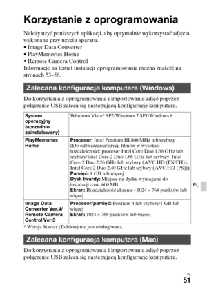 Page 517PL51
PL
Oglądanie zdjęć na komputerze
Korzystanie z oprogramowania
Należy użyć poniższych aplikacji, aby optymalnie wykorzystać zdjęcia 
wykonane przy użyciu aparatu.
• Image Data Converter
• PlayMemories Home
• Remote Camera Control
Informacje na temat instalacji oprogramowania można znaleźć na 
stronach 53–56.
Do korzystania z oprogramowania i importowania zdjęć poprzez 
połączenie USB zaleca się następującą konfigurację komputera.
* Wersja Starter (Edition) nie jest obsługiwana.
Do korzystania z...