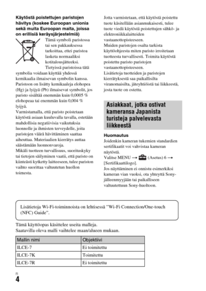 Page 576FI4
Käytöstä poistettujen paristojen 
hävitys (koskee Euroopan unionia 
sekä muita Euroopan maita, joissa 
on erillisiä keräysjärjestelmiä)
Tämä symboli paristossa 
tai sen pakkauksessa 
tarkoittaa, ettei paristoa 
lasketa normaaliksi 
kotitalousjätteeksi.
Tietyissä paristoissa tätä 
symbolia voidaan käyttää yhdessä 
kemikaalia ilmaisevan symbolin kanssa. 
Paristoon on lisätty kemikaaleja elohopea 
(Hg) ja lyijyä (Pb) ilmaisevat symbolit, jos 
paristo sisältää enemmän kuin 0,0005 % 
elohopeaa tai enemmän...