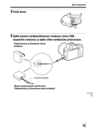 Page 587Akun lataaminen
FI15
FI
4Sulje kansi.
5Kytke kamera verkkolaitteeseen (mukana) micro USB -
kaapelilla (mukana) ja kytke sitten verkkolaite pistorasiaan.
Yhdysvalloissa ja Kanadassa olevat 
asiakkaat
Muissa maissa/muilla alueilla kuin 
Yhdysvalloissa ja Kanadassa olevat asiakkaatVerkkovirtajohto 