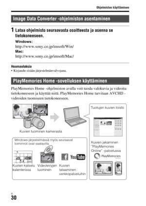 Page 602Ohjelmiston käyttäminen
FI30
Huomautuksia Kirjaudu sisään järjestelmänvalvojana.
PlayMemories Home -ohjelmiston avulla voit tuoda valokuvia ja videoita 
tietokoneeseen ja käyttää niitä. PlayMemories Home tarvitaan AVCHD -
videoiden tuomiseen tietokoneeseen.
Image Data Converter -ohjelmiston asentaminen
1Lataa ohjelmisto seuraavasta osoitteesta ja asenna se 
tietokoneeseen.
Windows:
http://www.sony.co.jp/imsoft/Win/Mac:
http://www.sony.co.jp/imsoft/Mac/
PlayMemories Home -sovelluksen käyttäminen
Kuvien...