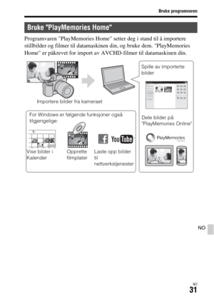 Page 637Bruke programvaren
NO31
NO
Programvaren PlayMemories Home setter deg i stand til å importere 
stillbilder og filmer til datamaskinen din, og bruke dem. PlayMemories 
Home er påkrevet for import av AVCHD-filmer til datamaskinen din.
Bruke PlayMemories Home
Importere bilder fra kameraet
Dele bilder på 
PlayMemories Online
Laste opp bilder 
til 
nettverkstjenester Opprette 
filmplater Vise bilder i 
KalenderFor Windows er følgende funksjoner også 
tilgjengelige:Spille av importerte 
bilder 