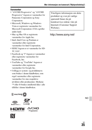 Page 641Mer informasjon om kameraet (Hjelpveiledning)
NO35
NO
Varemerker AVCHD Progressive og AVCHD 
Progressive-logoen er varemerker for 
Panasonic Corporation og Sony 
Corporation.
 Microsoft, Windows og Windows 
Vista er registrerte varemerker for 
Microsoft Corporation i USA og/eller 
andre land.
 Mac og Mac OS er registrerte 
varemerker for Apple Inc.
 Intel, Intel Core og Pentium er 
varemerker eller registrerte 
varemerker for Intel Corporation.
 SDXC-logoen er et varemerke for SD-
3C, LLC.
 Facebook og...