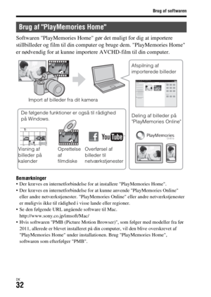 Page 672Brug af softwaren
DK32
Softwaren PlayMemories Home gør det muligt for dig at importere 
stillbilleder og film til din computer og bruge dem. PlayMemories Home 
er nødvendig for at kunne importere AVCHD-film til din computer.
Bemærkninger Der kræves en internetforbindelse for at installere PlayMemories Home.
 Der kræves en internetforbindelse for at kunne anvende PlayMemories Online 
eller andre netværkstjenester. PlayMemories Online eller andre netværkstjenester 
er muligvis ikke til rådighed i visse...