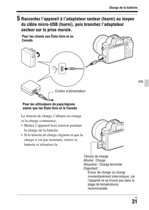 Page 95Charge de la batterie
FR31
FR
5Raccordez l’appareil à l’adaptateur secteur (fourni) au moyen 
du câble micro-USB (fourni), puis branchez l’adaptateur 
secteur sur la prise murale.
Le témoin de charge s’allume en orange 
et la charge commence.
 Mettez l’appareil hors tension pendant 
la charge de la batterie.
 Si le témoin de charge clignote et que la 
charge n’est pas terminée, retirez la 
batterie et réinsérez-la.
Témoin de charge
Allumé : Charge
Désactivé : Charge terminée
Clignotant : 
Erreur de...