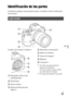 Page 209ES11
ES
Identificación de las partes
Consulte las páginas entre paréntesis para ver detalles sobre la utilización 
de las partes.
Cuando está retirado el objetivo
AIluminador AF/Luz del 
autodisparador
BDial frontal
CSensor remoto
DBotón de liberación del 
objetivo
EMicrófono incorporado*1
FÍndice de montura
GSensor de imagen*2
HMontura
IContactos*2
*1 No cubra esta parte durante la 
grabación de películas. 
Si lo hace podrá ocasionar ruido o 
una reducción del volumen.
*2 No toque directamente estas...