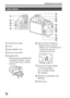 Page 210Identificación de las partes
ES12
ACaperuza de ocular
BVisor
CBotón MENU (26)
DSensores del ocular
EPantalla LCD Puede ajustar la pantalla LCD a 
un ángulo fácilmente visible y 
tomar imagen desde cualquier 
posición.
FDial de ajuste de dioptrías Regule el dial de ajuste de 
dioptrías a su vista hasta que la 
visualización aparezca 
claramente en el visor.
GPara tomar imagen: Botón 
C2 (Personalizado2)
Para visionado: Botón 
(Ampliar)
HPalanca de conmutador AF/
MF/AEL
IDial trasero
Lado trasera 