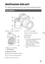 Page 277IT11
IT
Identificazione delle parti
Per i dettagli sul funzionamento per le parti vedere le pagine fra parentesi.
Quando si rimuove l’obiettivo
AIlluminatore AF/Spia 
dell’autoscatto
BManopola anteriore
CSensore per comando a distanza
DTasto di rilascio dell’obiettivo
EMicrofono incorporato*1
FIndice di montaggio
GSensore dell’immagine*2
HMontaggio
IContatti*2
*1 Non coprire questa parte durante la 
registrazione dei filmati. 
In caso contrario si potrebbero 
causare dei disturbi o si potrebbe 
abbassare...