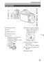 Page 345Identificação das partes
PT11
PT
AProteção da ocular
BVisor
CMENU botão (24)
DSensores da ocular
EEcrã LCD Pode ajustar o ecrã LCD para 
um ângulo facilmente 
visualizável e fotografar a partir 
de qualquer posição.
FSeletor de ajuste de dioptria Ajuste o seletor de ajuste de 
dioptria à sua visão até a 
visualização aparecer 
claramente no visor.
GPara filmagem: C2 Botão 
(Personaliz. 2)
Para ver: Botão   (Ampliar)
HAlavanca de comutação AF/
MF/AEL
ISeletor traseiro
Lado traseiro 